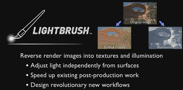 Lightbrush