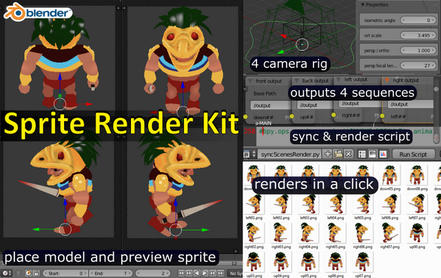 Sprite Render Kit