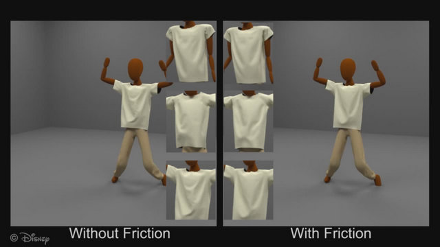 Modeling and Estimation of Internal Friction in Cloth